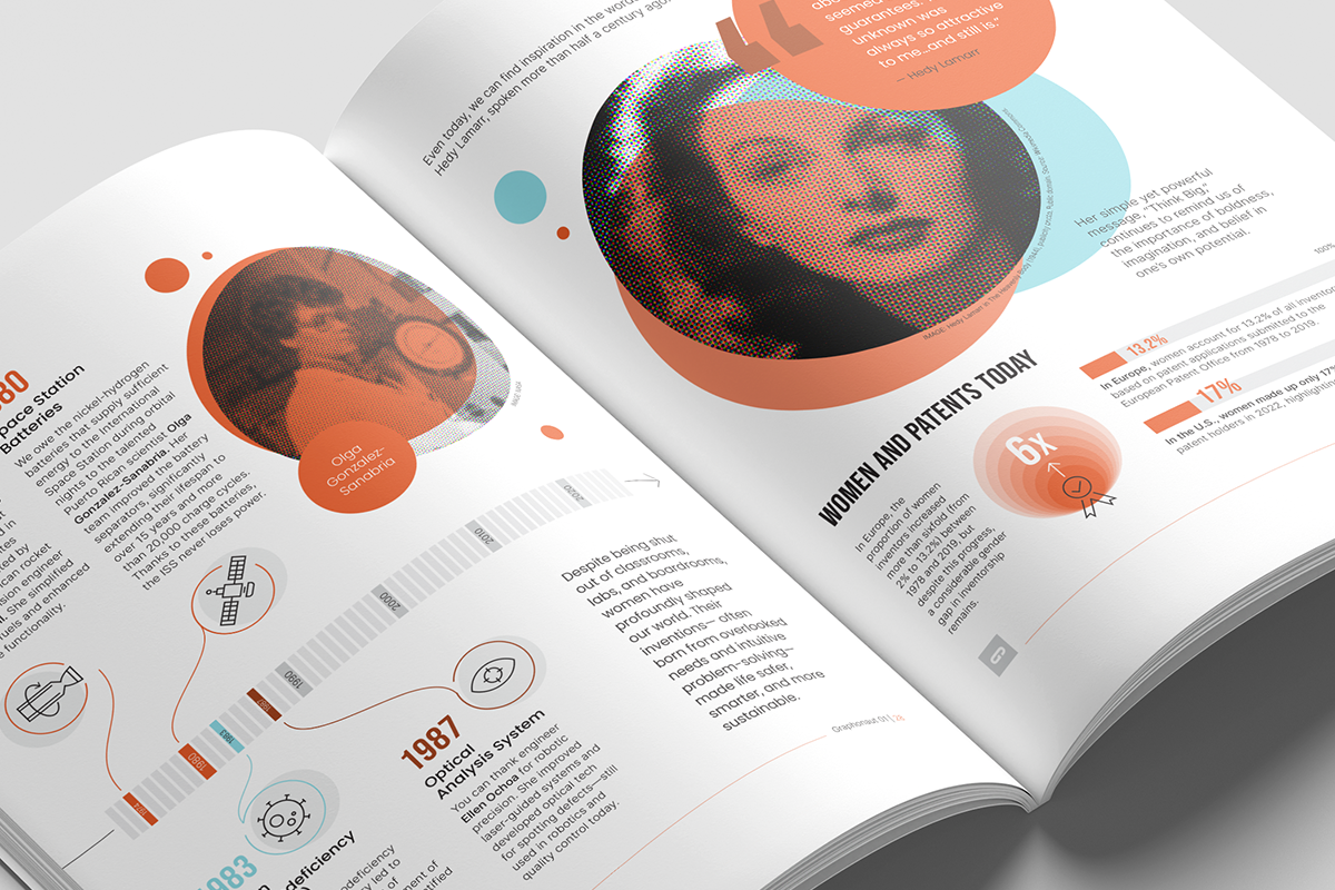 Graphonaut Magazine - Overview