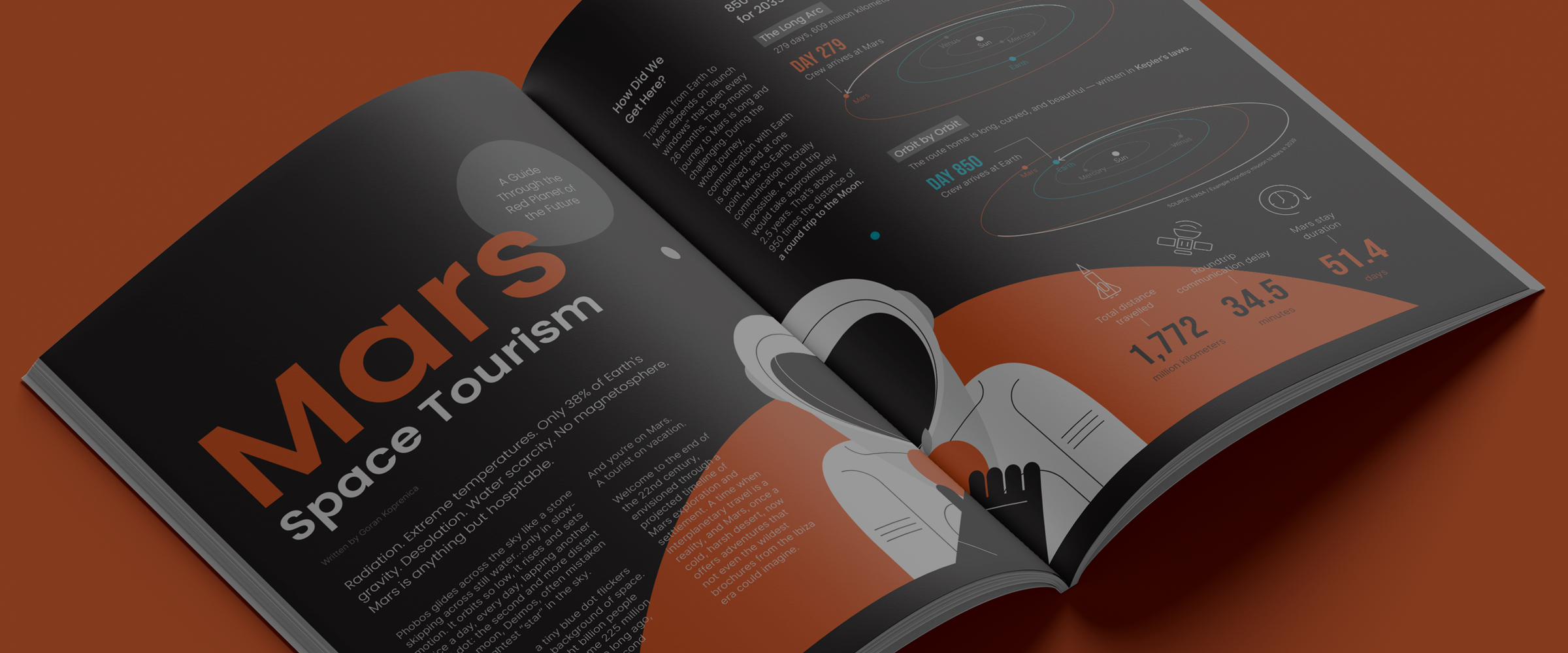 Graphonaut Magazine 01 – Overview – Mars Space Tourism